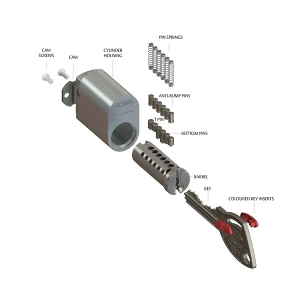 Lock - Image 4
